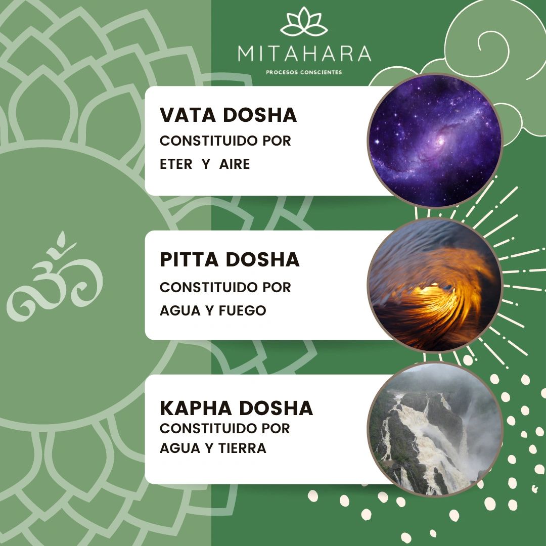 ¿Qué es un Dosha?